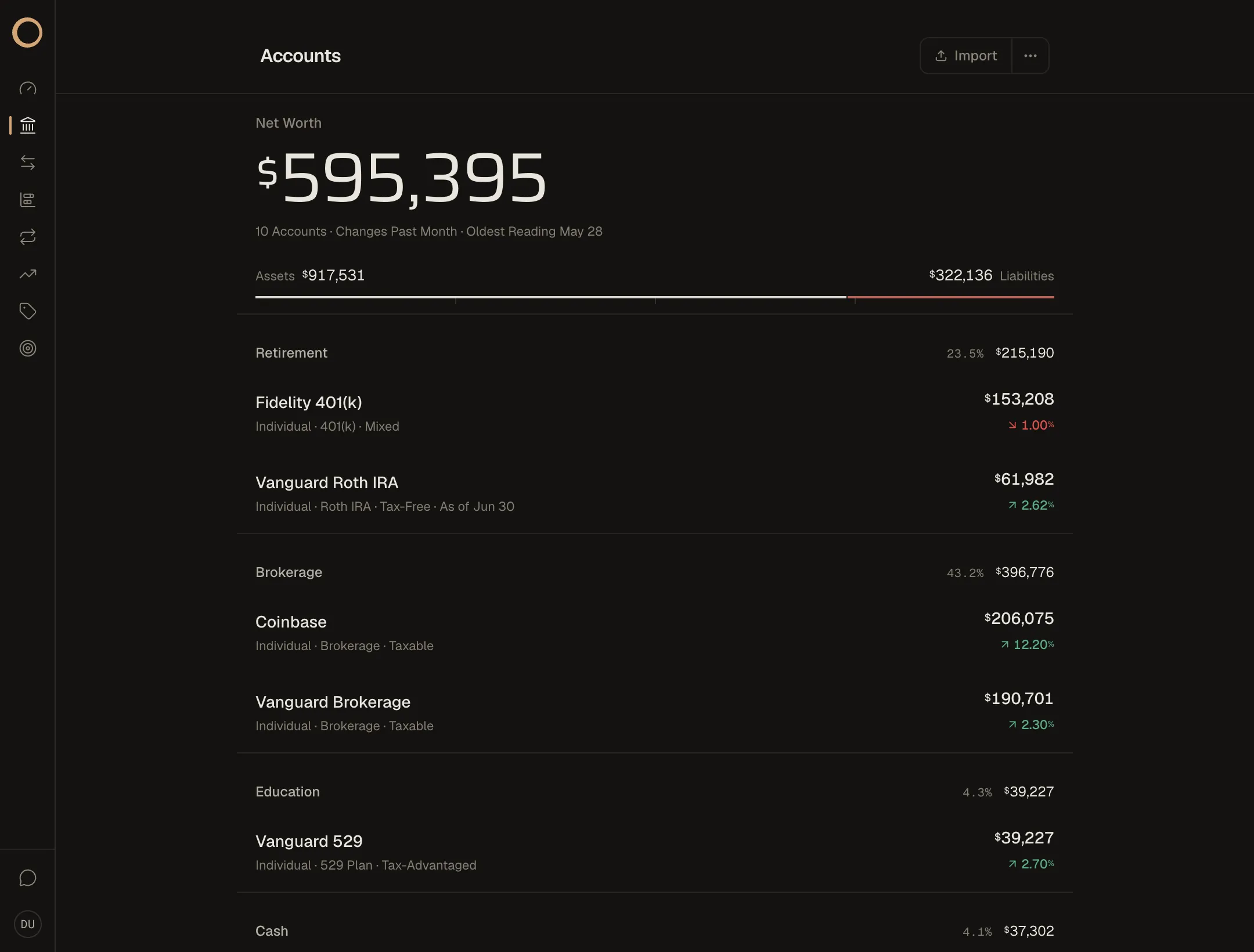 The Ouro Accounts page: net worth with an asset and liability bar, and account groups with balances and changes.