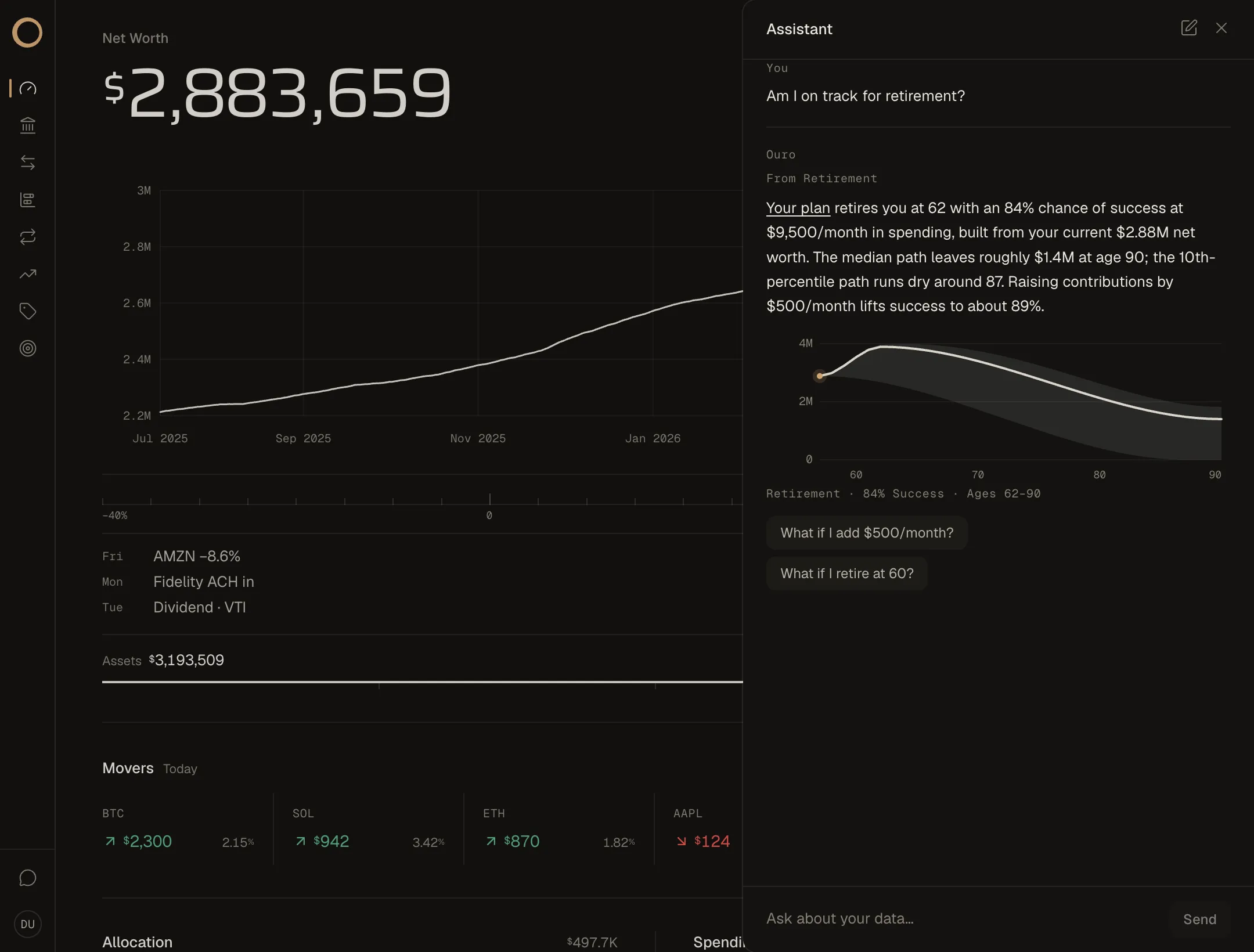 The Ouro assistant answering “Am I on track for retirement?” with an 84% chance of success and a projection chart.