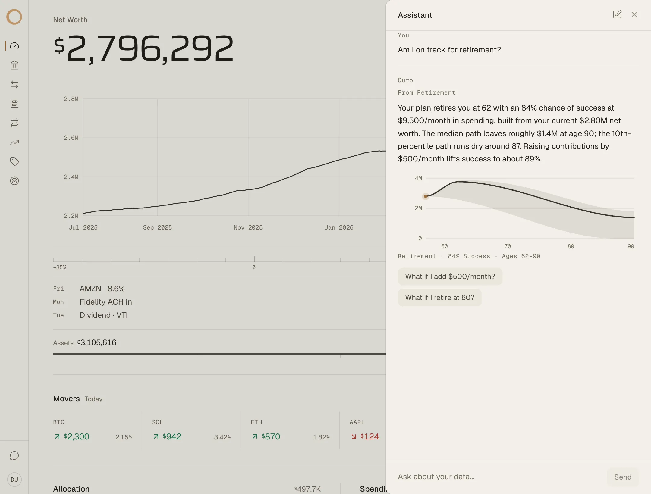 The Ouro assistant answering “Am I on track for retirement?” with an 84% chance of success and a projection chart.