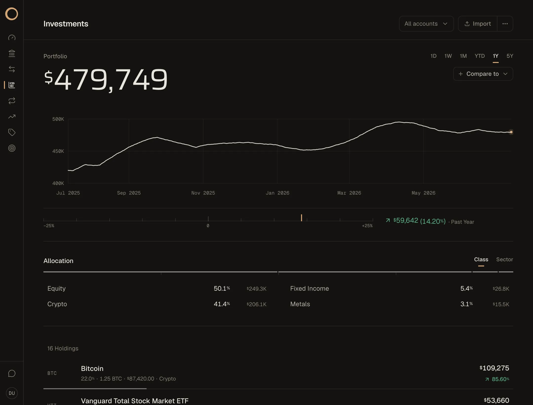 The Ouro Investments page: portfolio total with a one-year chart, allocation by class, and holdings with returns.