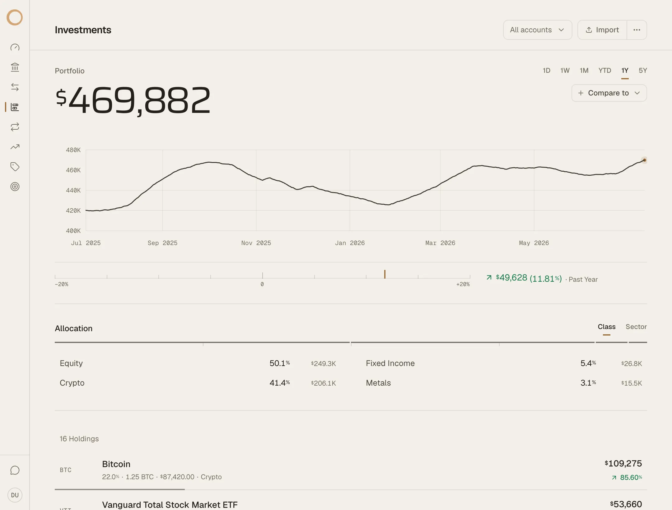The Ouro Investments page: portfolio total with a one-year chart, allocation by class, and holdings with returns.