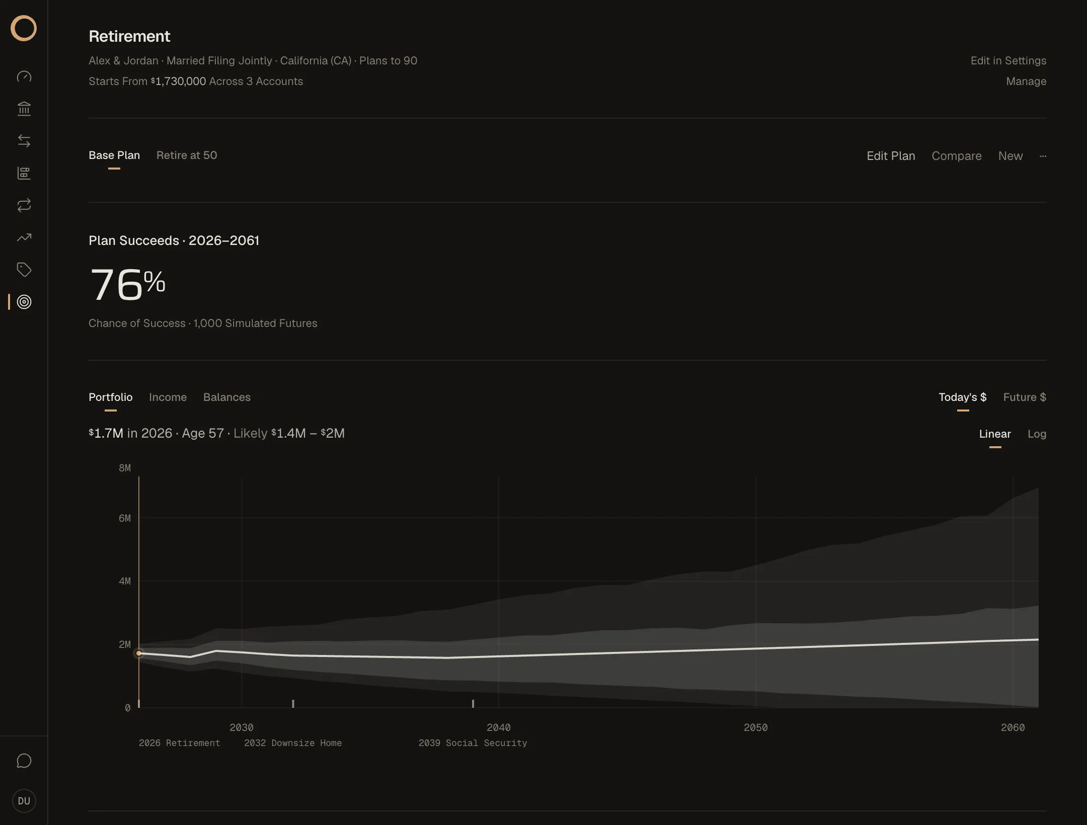 The Ouro Retirement page: a 76% chance of success and a fan of projected portfolio outcomes.