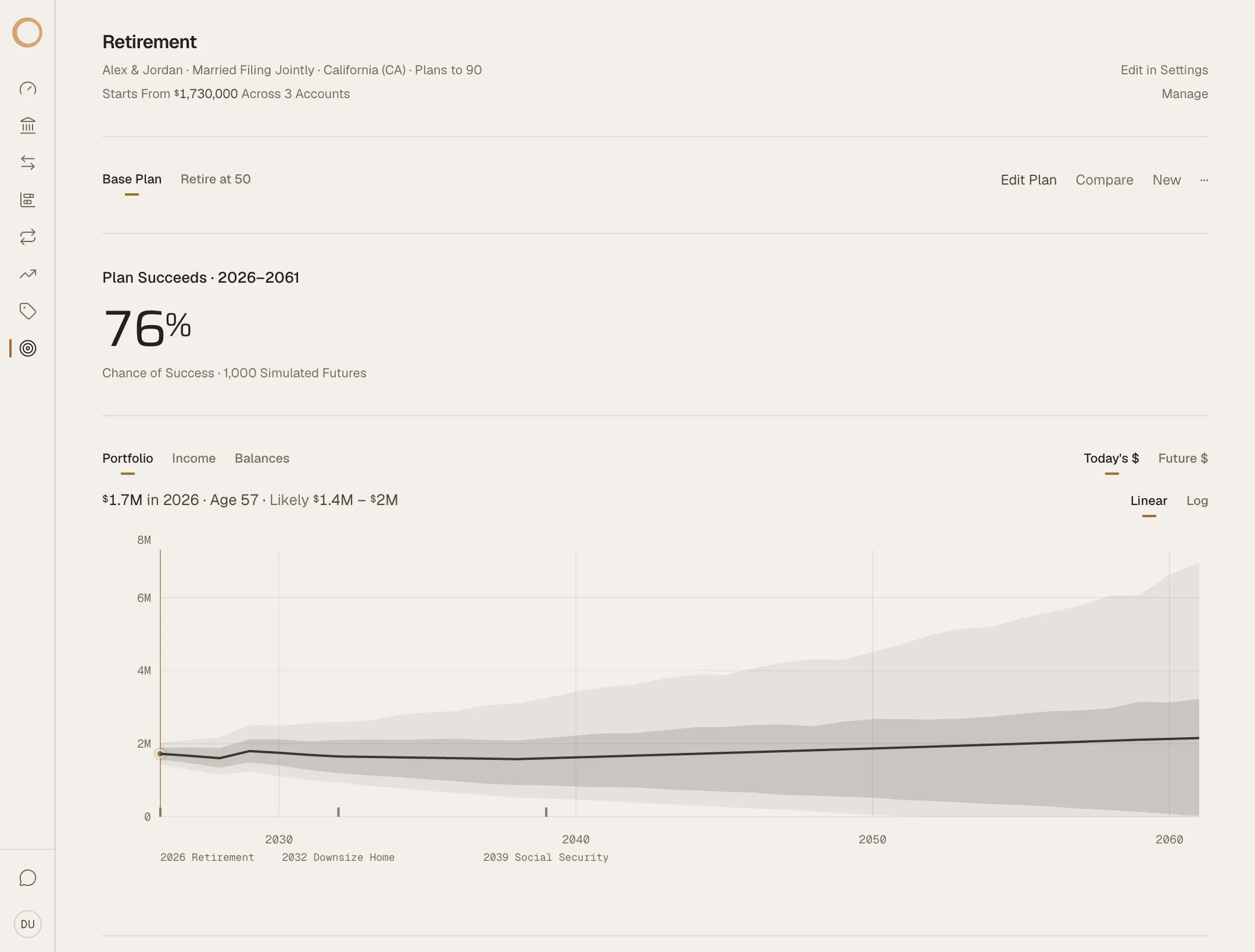 The Ouro Retirement page: a 76% chance of success and a fan of projected portfolio outcomes.